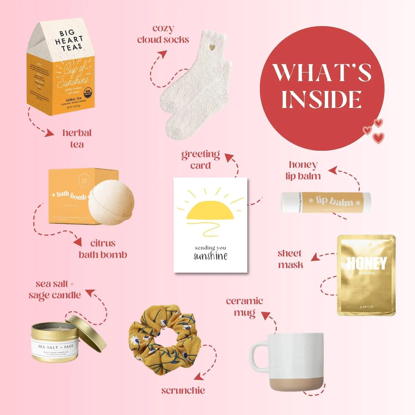 Unboxme Sunshine Gift