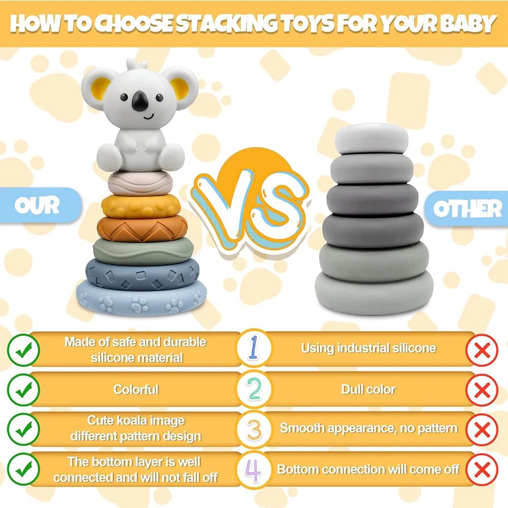 Baby Montessori Koala Stacking Tower - Sensory Haven